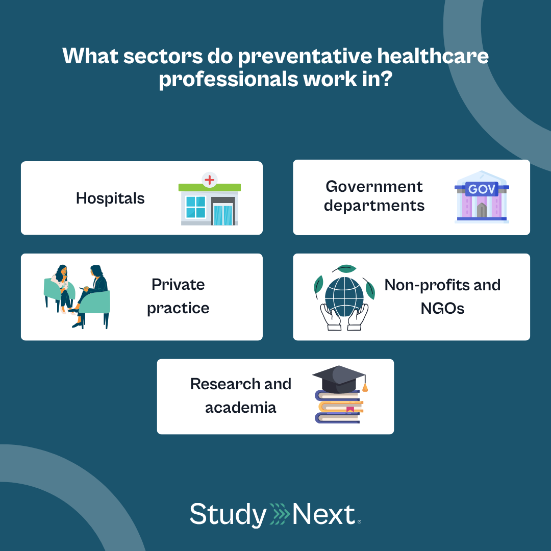 Preventative health 4