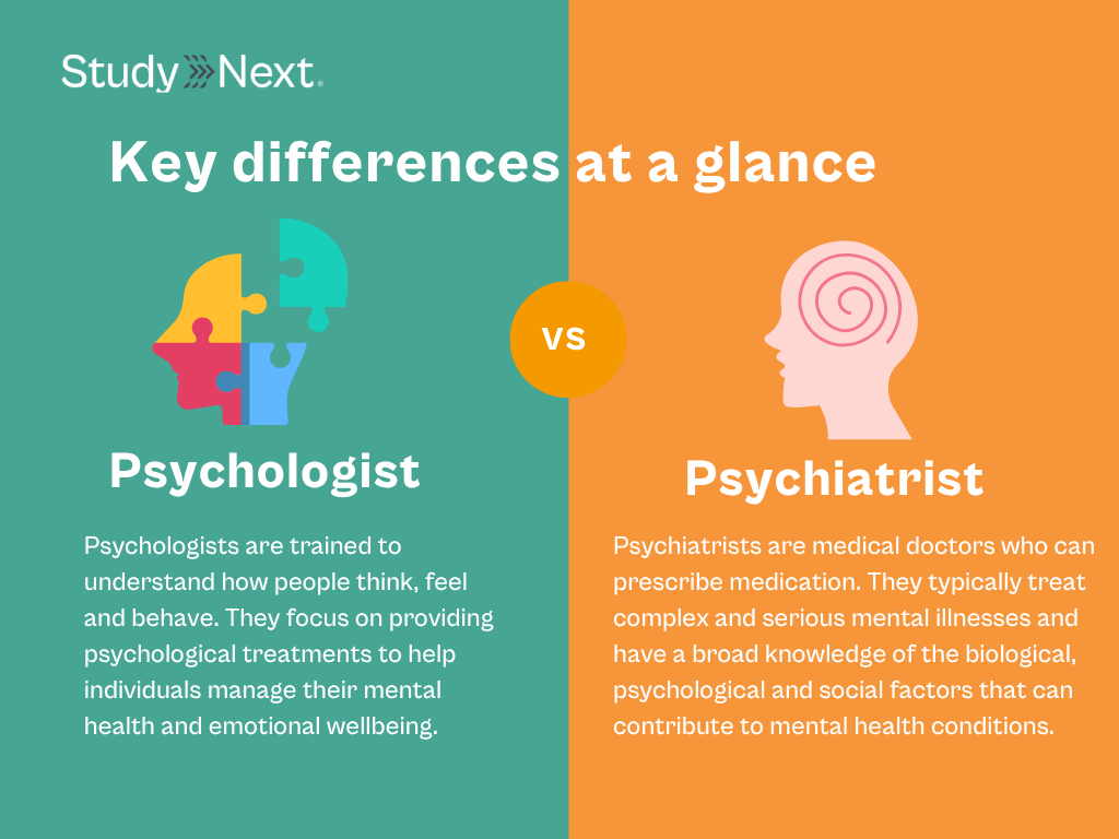 Psychologist vs psychiatrist 3