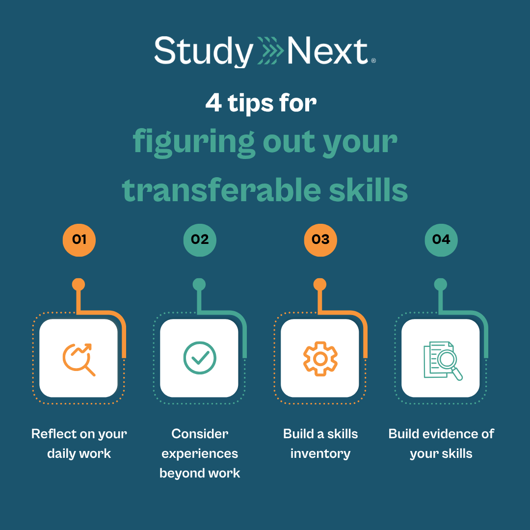 Transferable skills healthcare 3