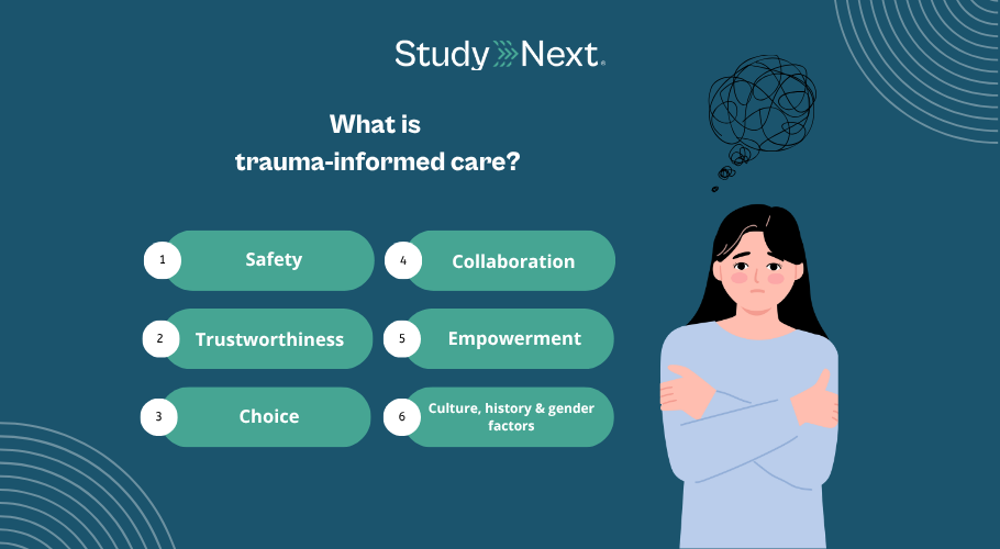 Trauma informed care 1