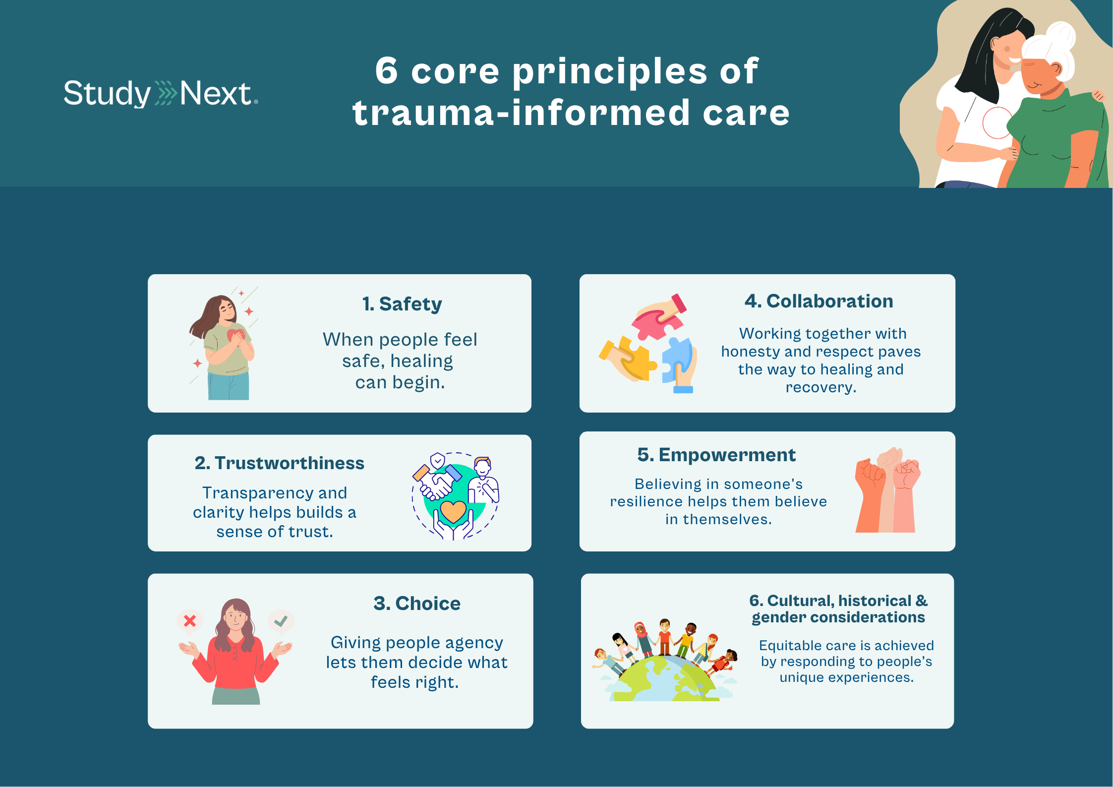 Trauma informed care 2
