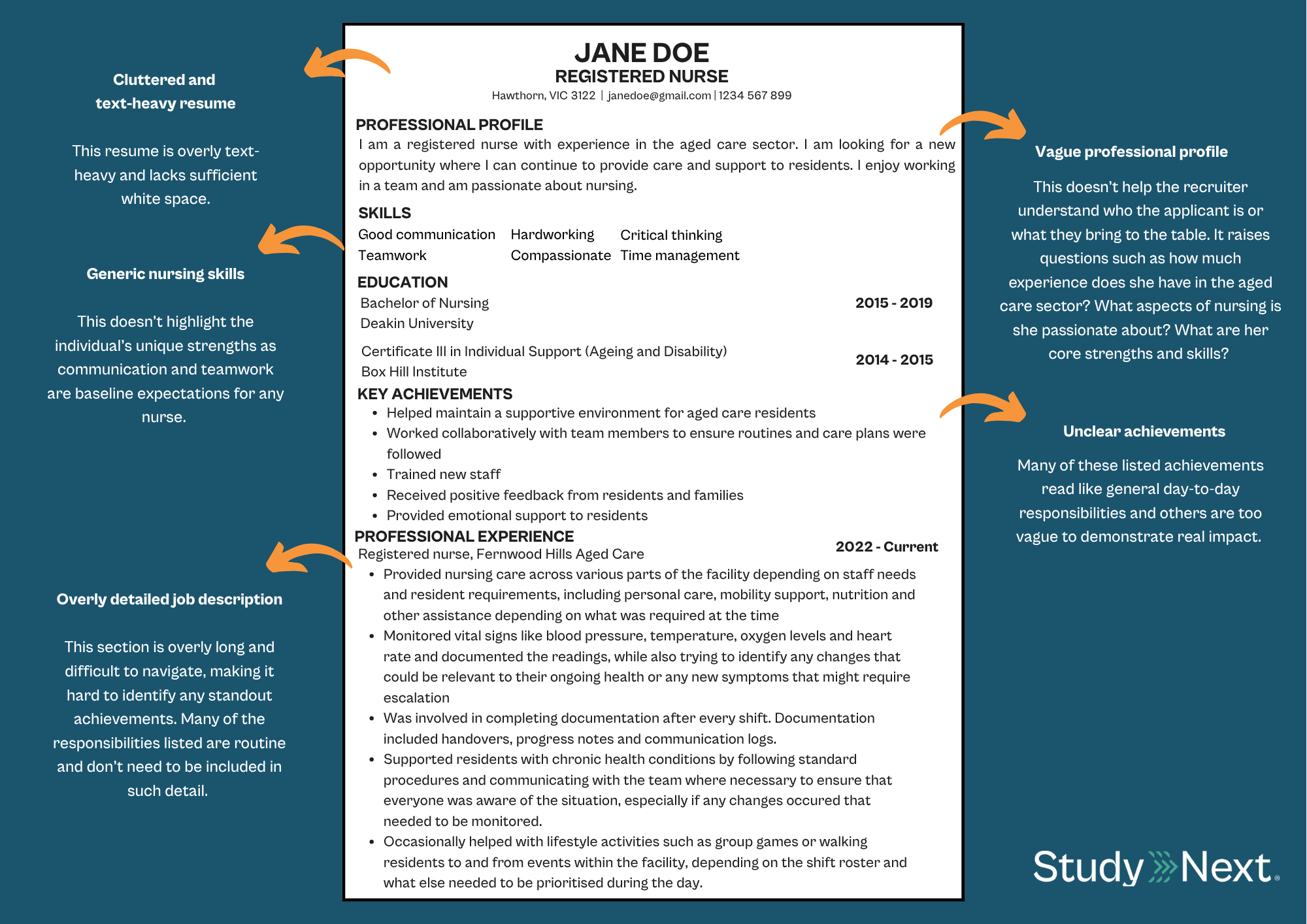 Writing a nursing resume