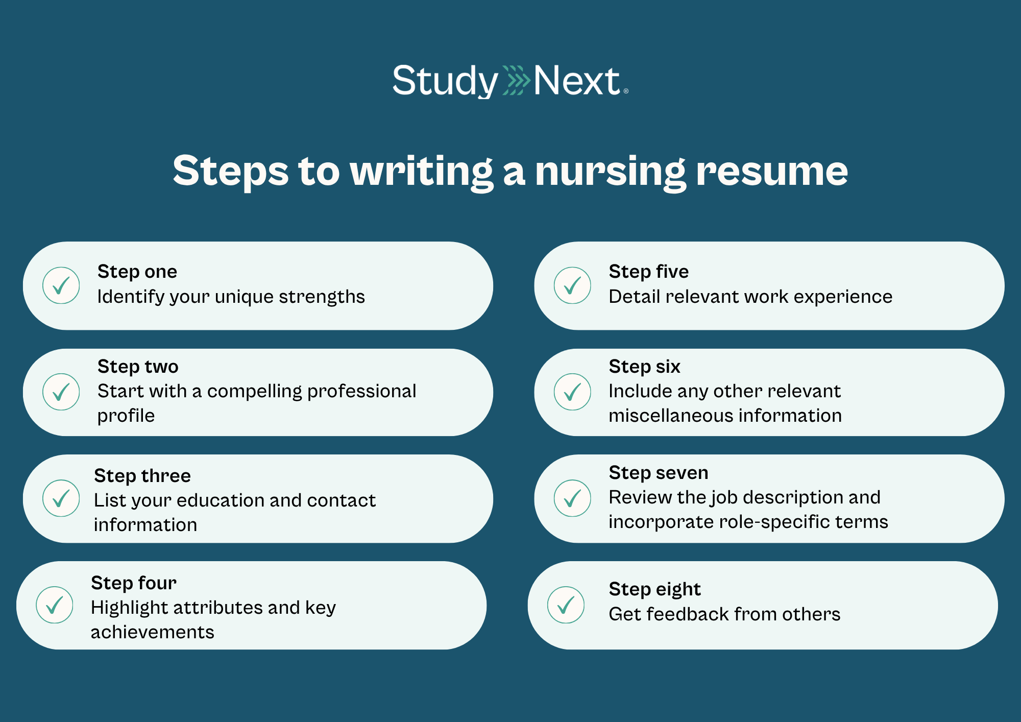Writing a nursing resume
