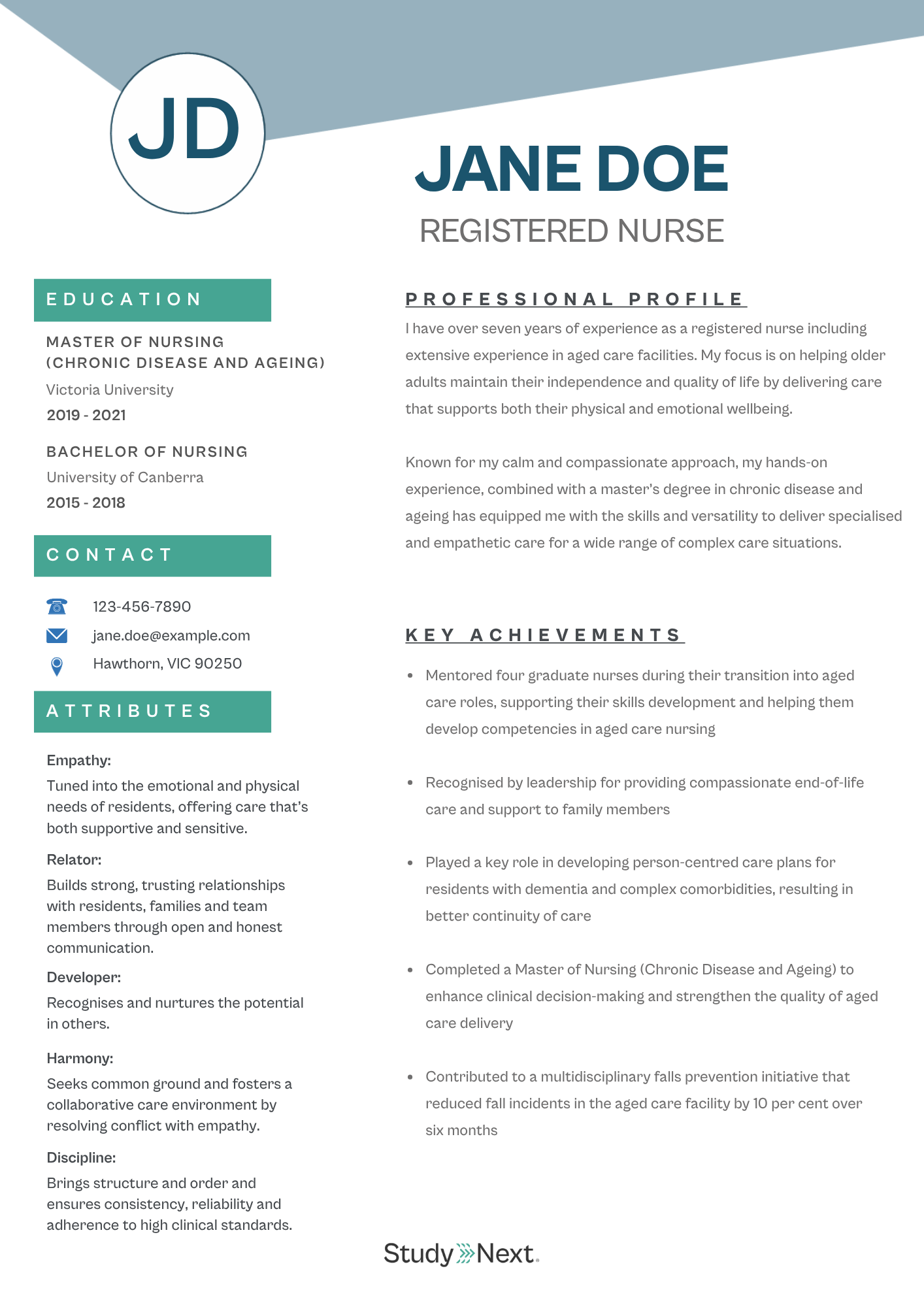 Writing a nursing resume