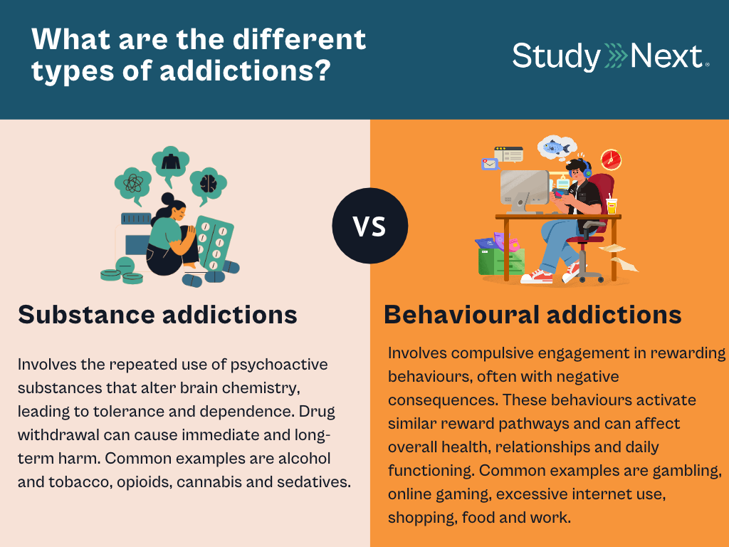 Addiction courses 3
