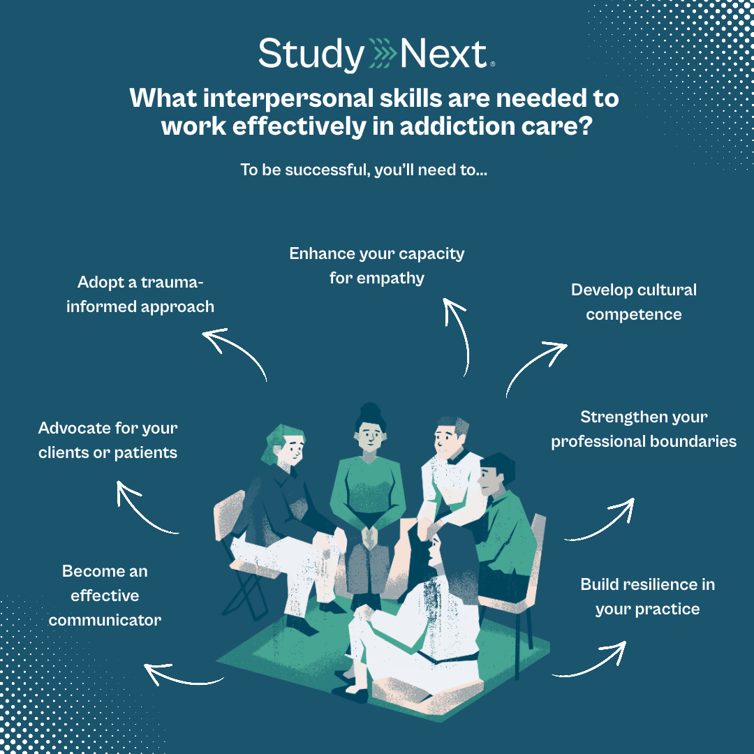 Addiction courses 6