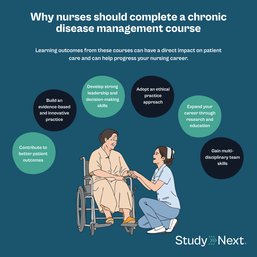 Chronic disease management 4