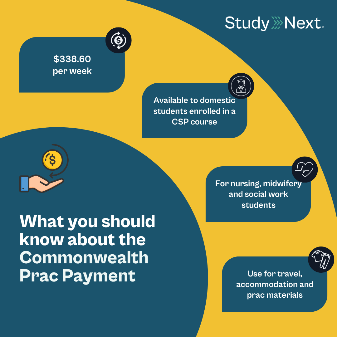 Commonwealth prac payment 2