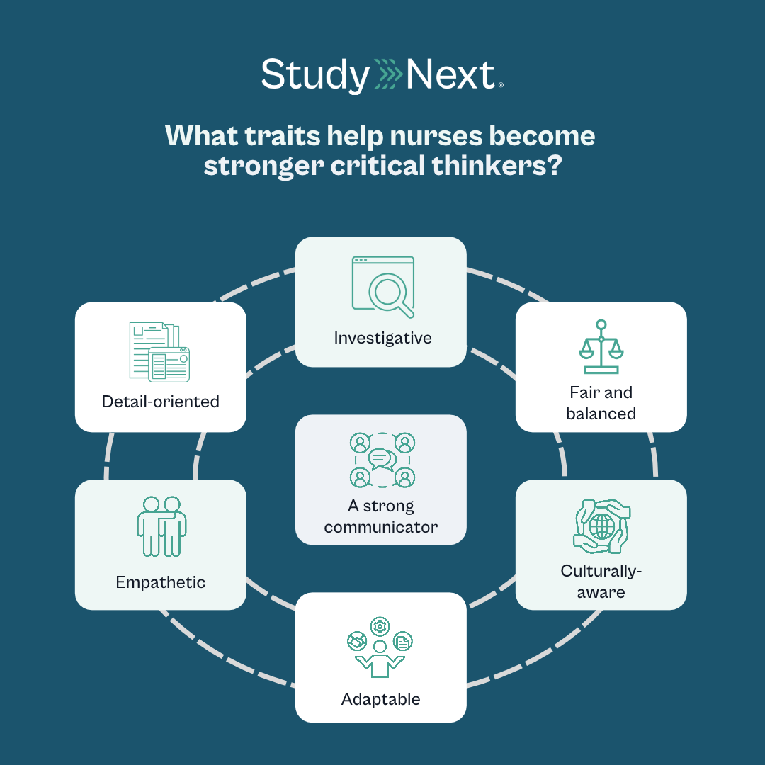 Critical thinking nursing 4