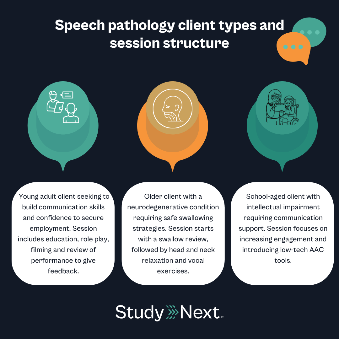 Day in the life speech pathologist 3