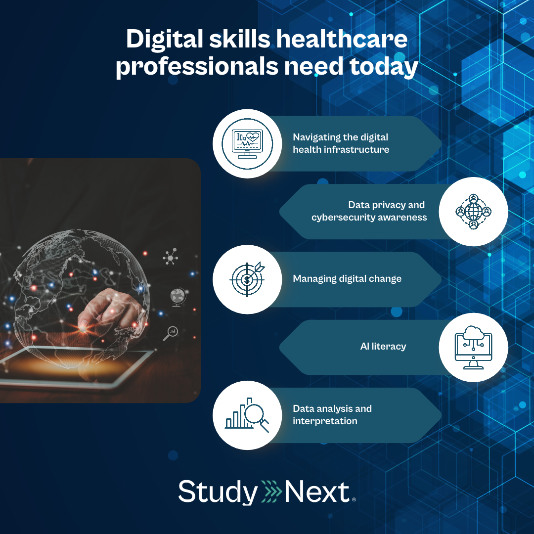 Digital transformation in healthcare 3