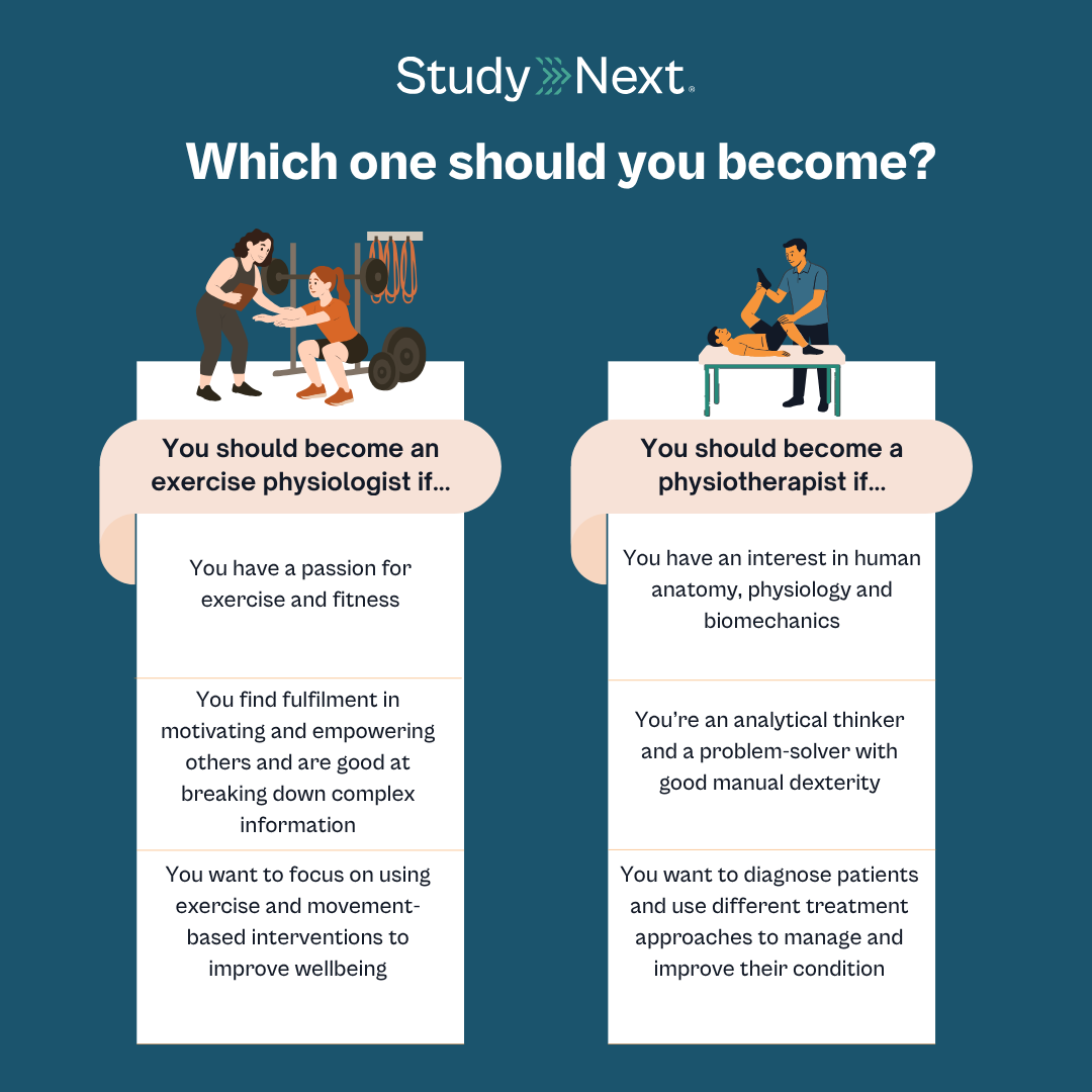 Exercise physiologist vs physiotherapist 6