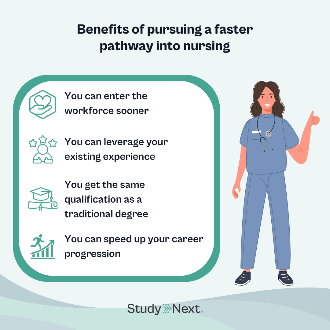 Fastest way to become registered nurse 3