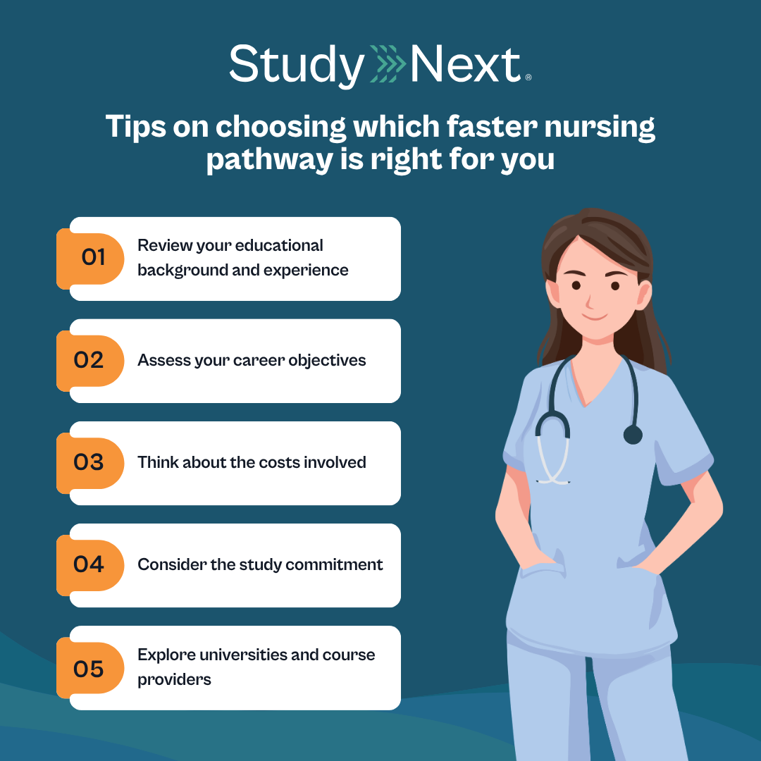 Fastest way to become registered nurse 4