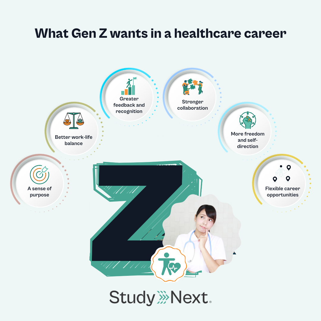 Gen z work ethic 2