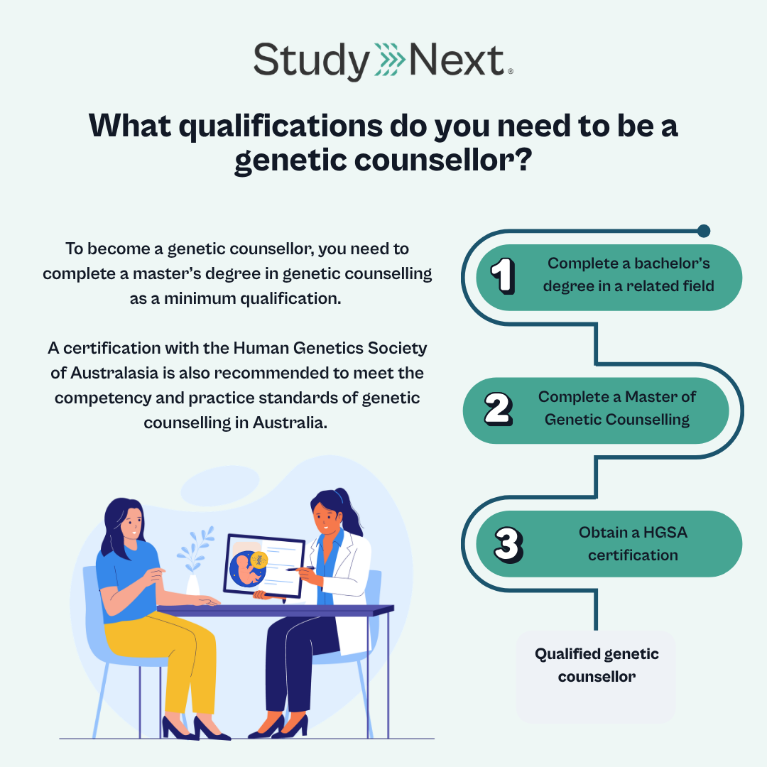 Genetic counselling degrees 3