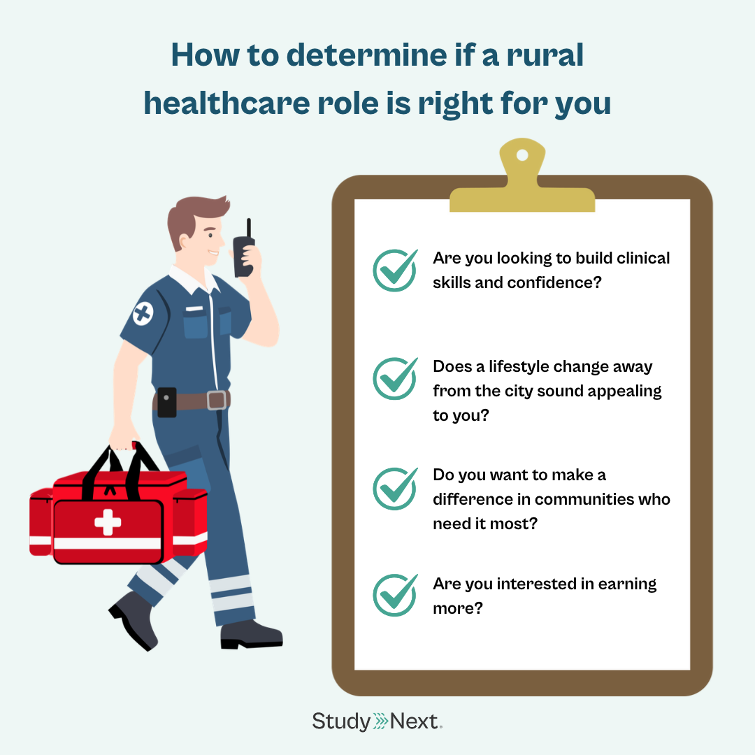 High paying rural jobs healthcare 3