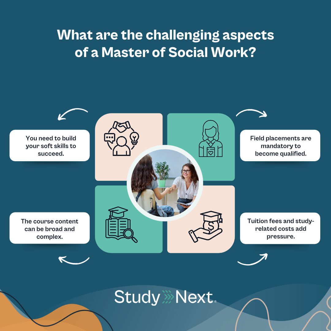 How hard is a social work degree 2