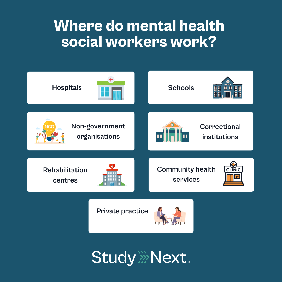 How to become a mental health social worker 3
