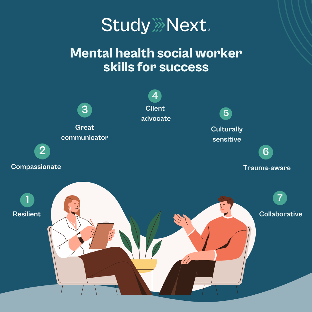How to become a mental health social worker 4
