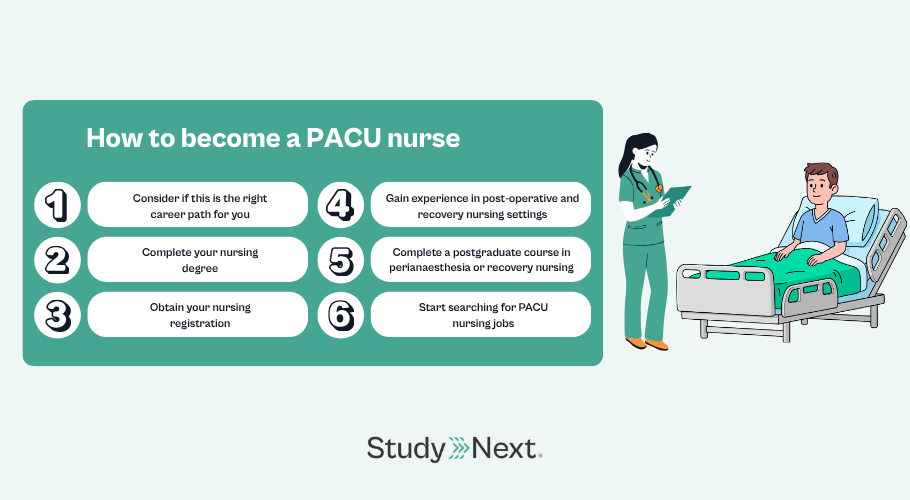 How to become a pacu nurse 1