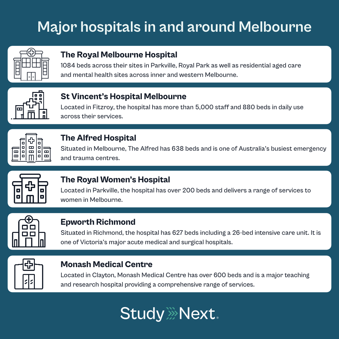 Master of nursing courses melbourne 5