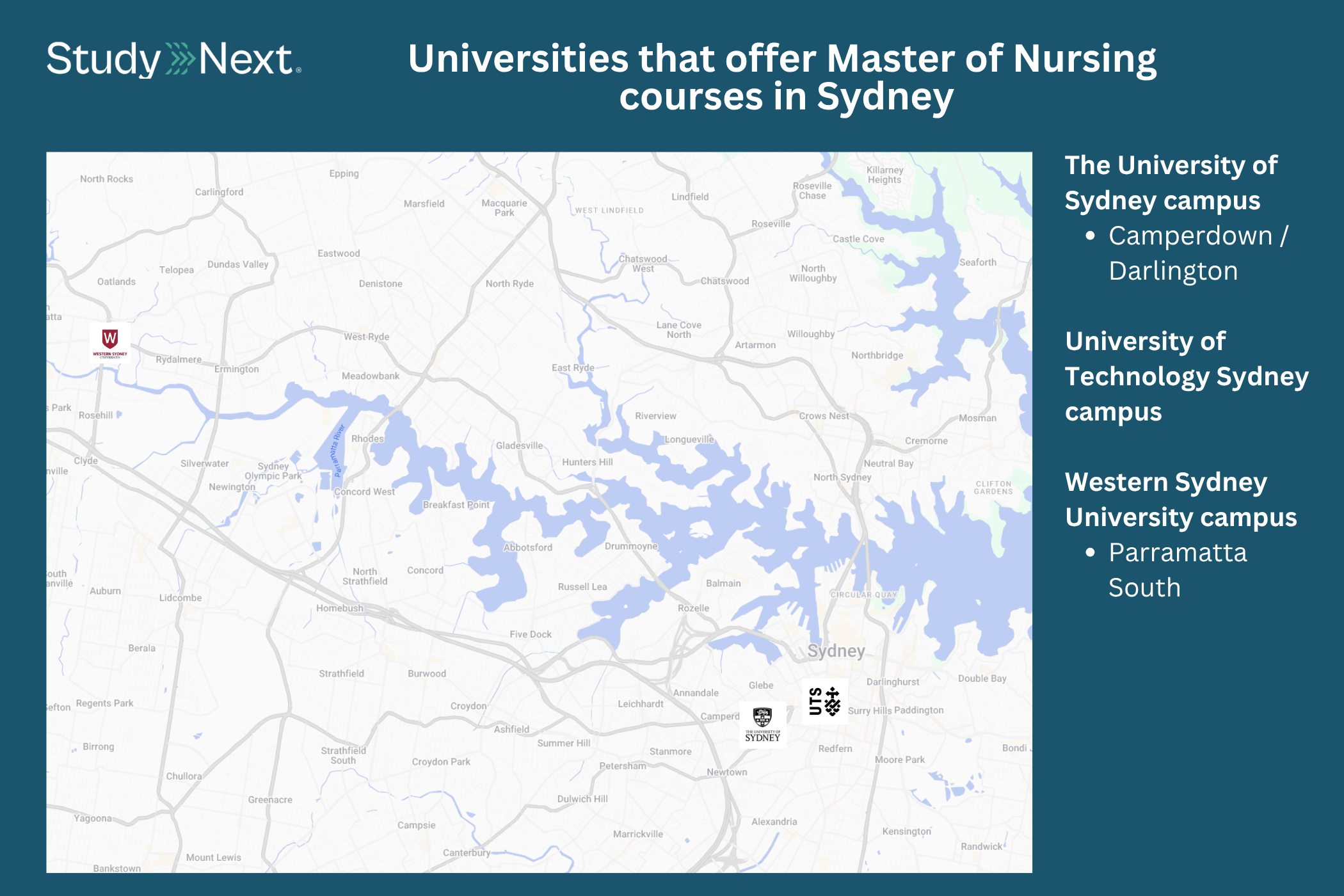 Master of nursing courses sydney 2