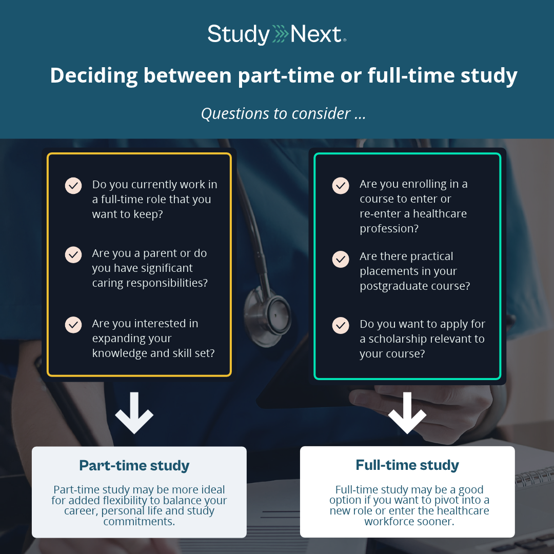 Part time vs full time study 3