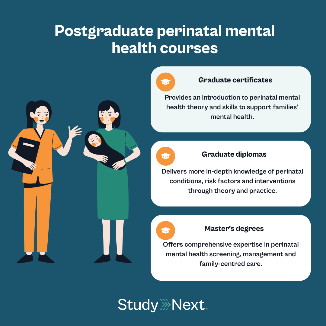 Perinatal mental health courses 3
