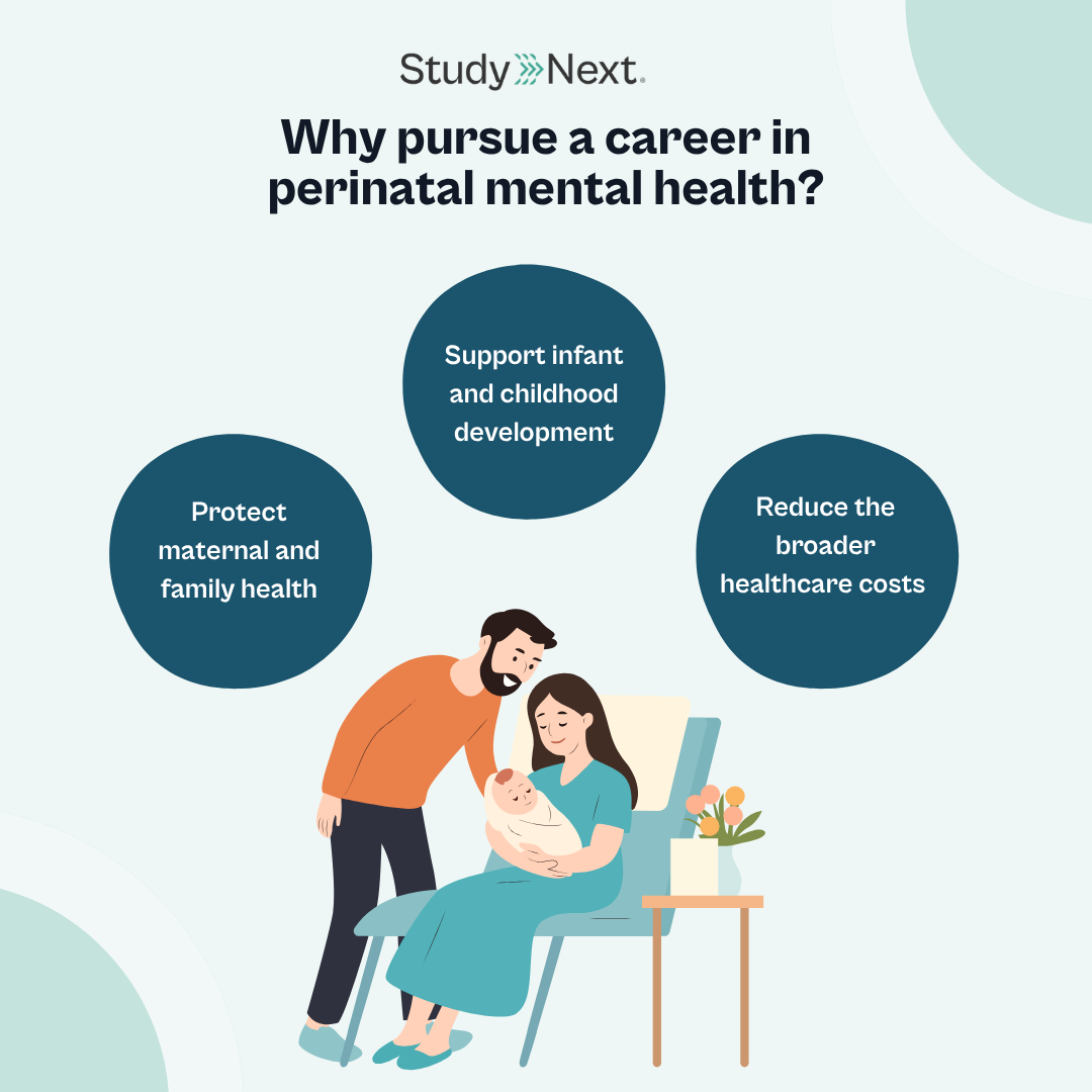 Perinatal mental health courses 5