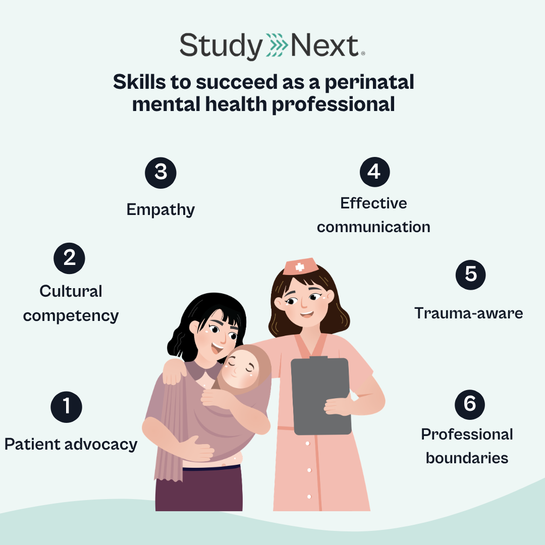 Perinatal mental health courses 6