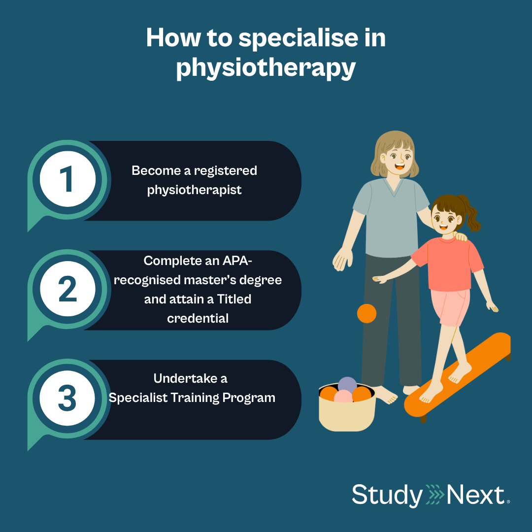 Physiotherapy specialisations 2