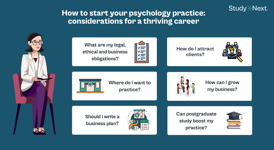 Psychology private practice 1
