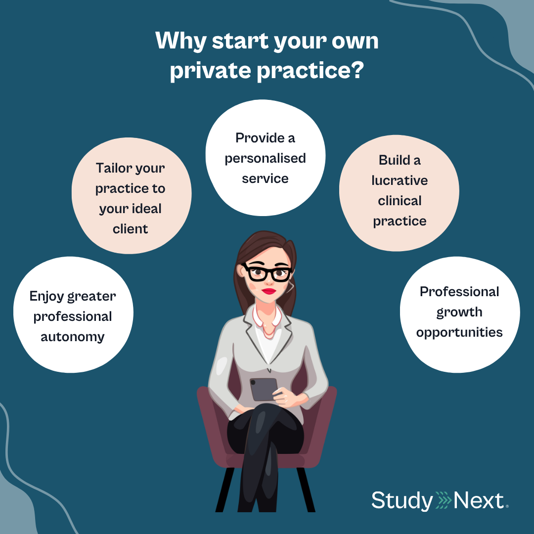 Psychology private practice 6