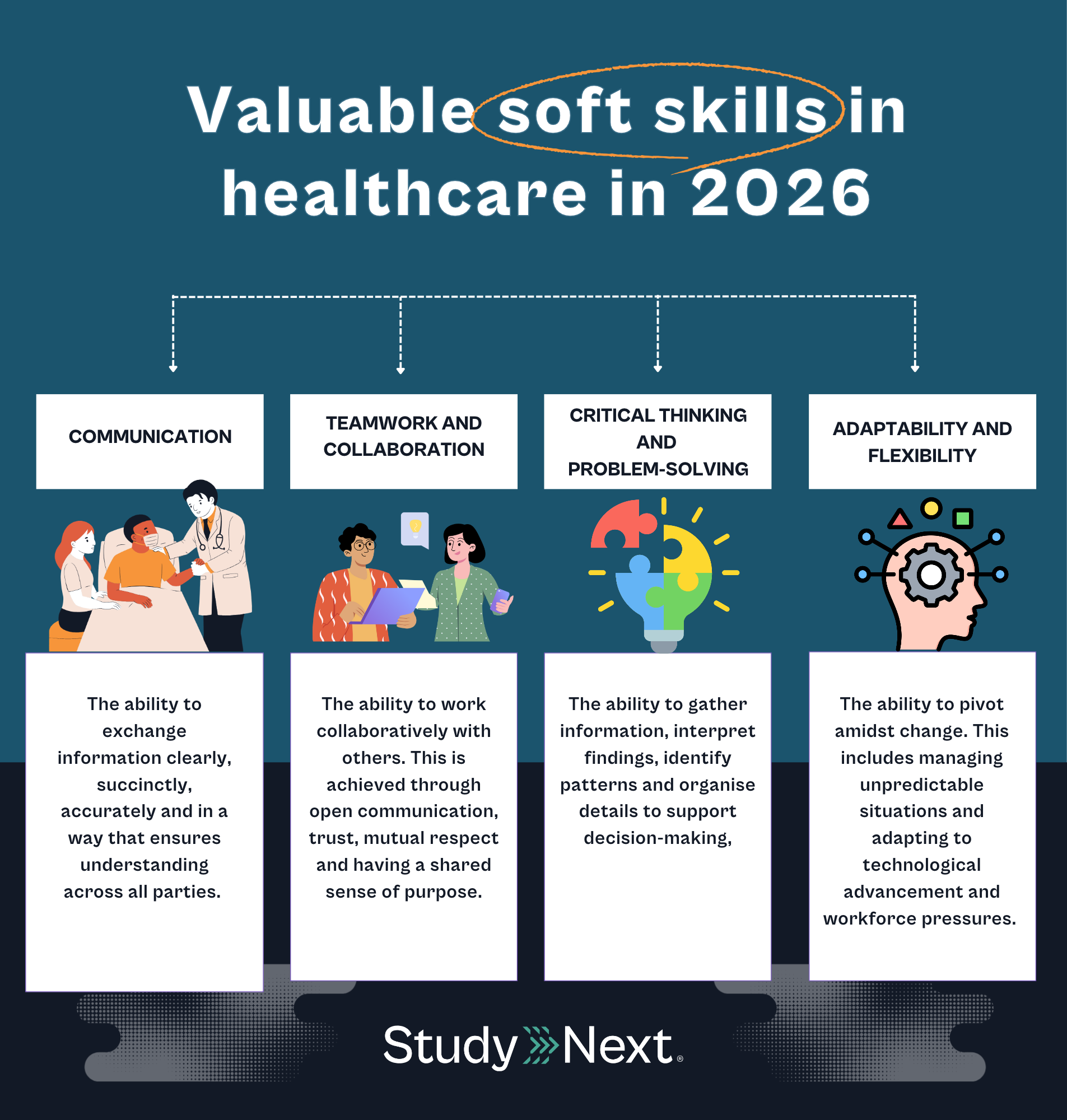Soft skills vs hard skills 5 new