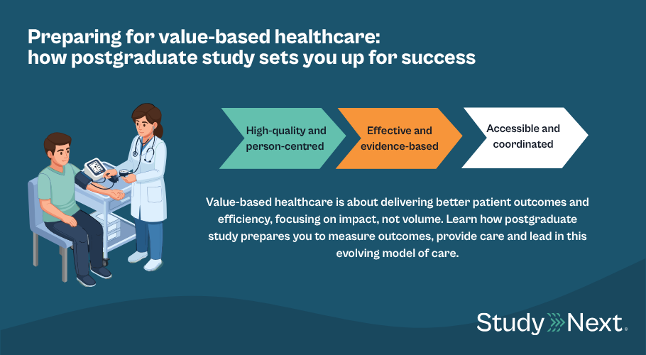 Value based healthcare 1