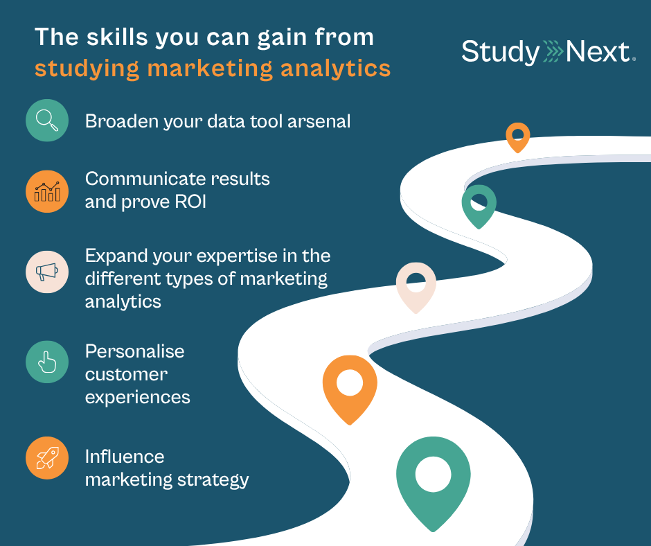 The skills you can gain from studying marketing analytics