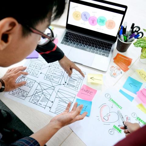 Design Thinking — What It Is and Why It Matters