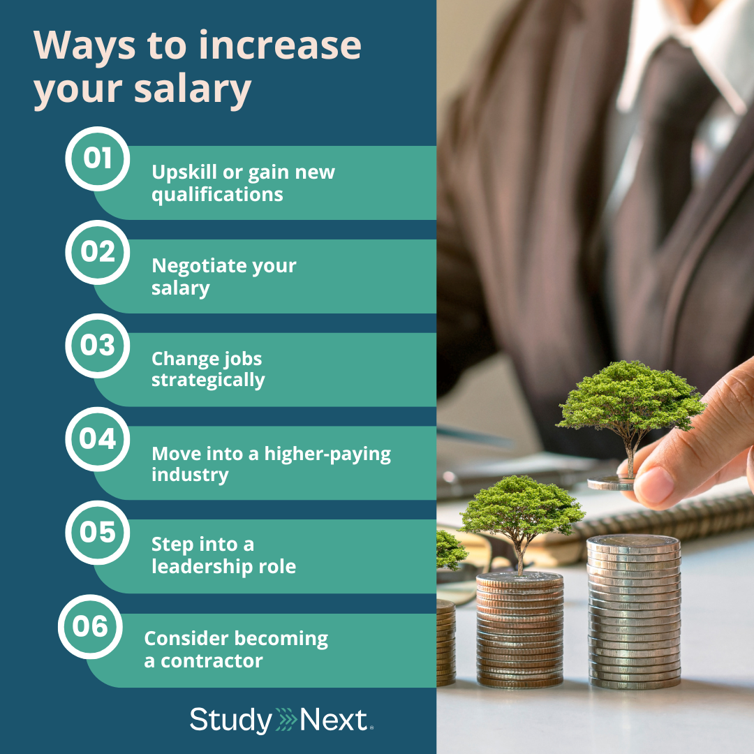 Ways to increase your salary