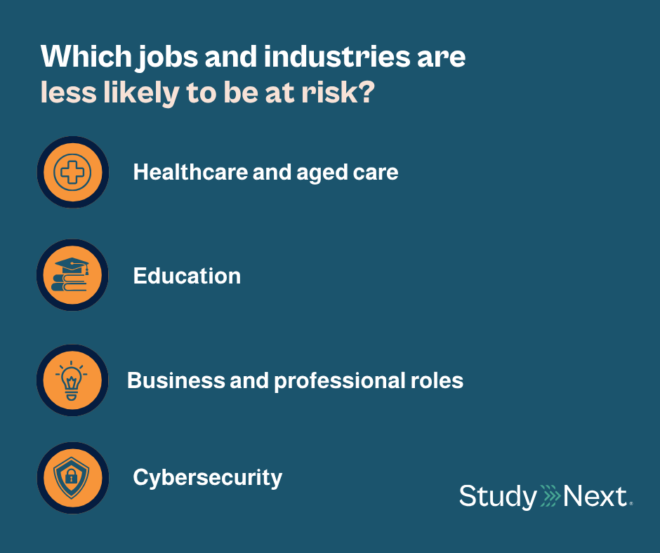 Which jobs and industries are less likely to be at risk?
