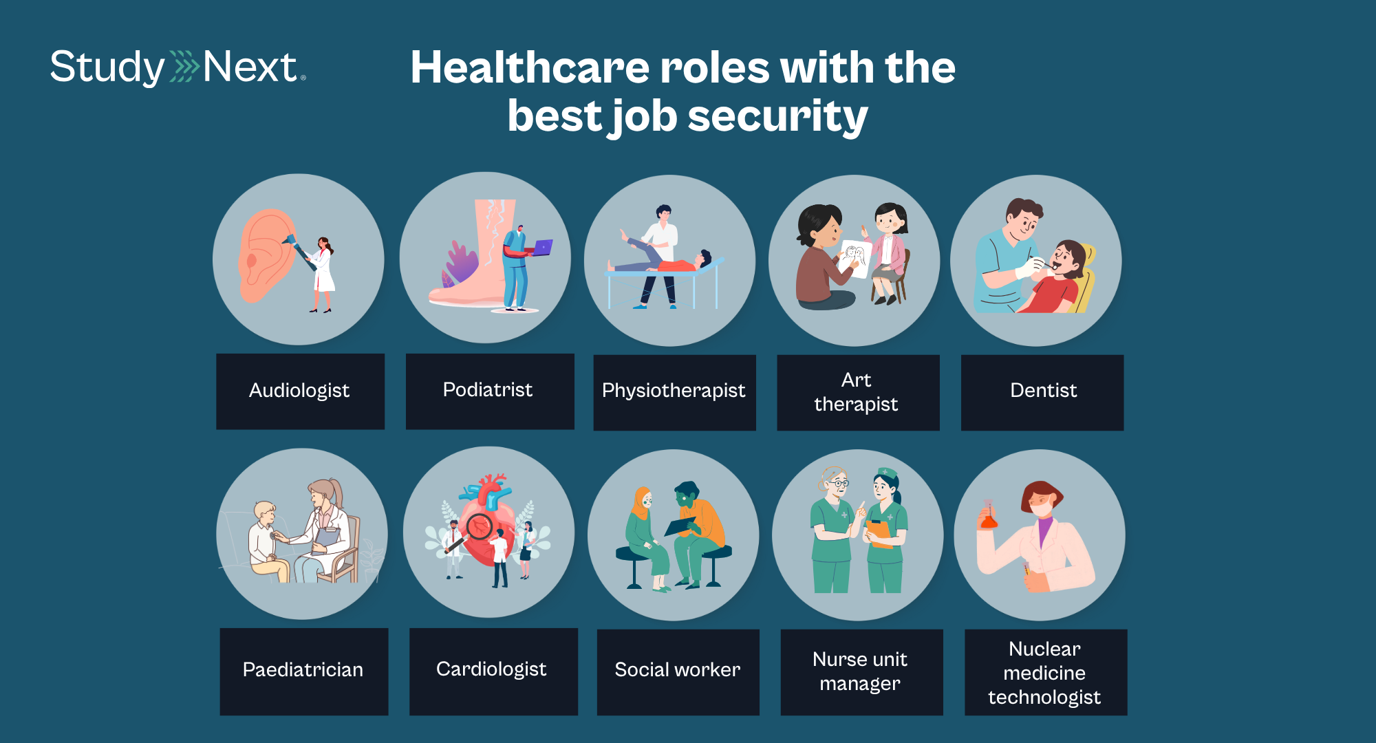 Healthcare jobs with job security 3