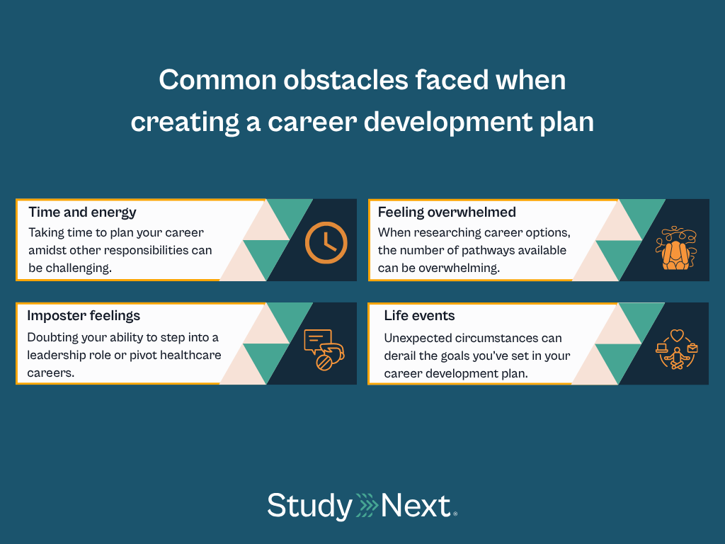 Career development plan 5